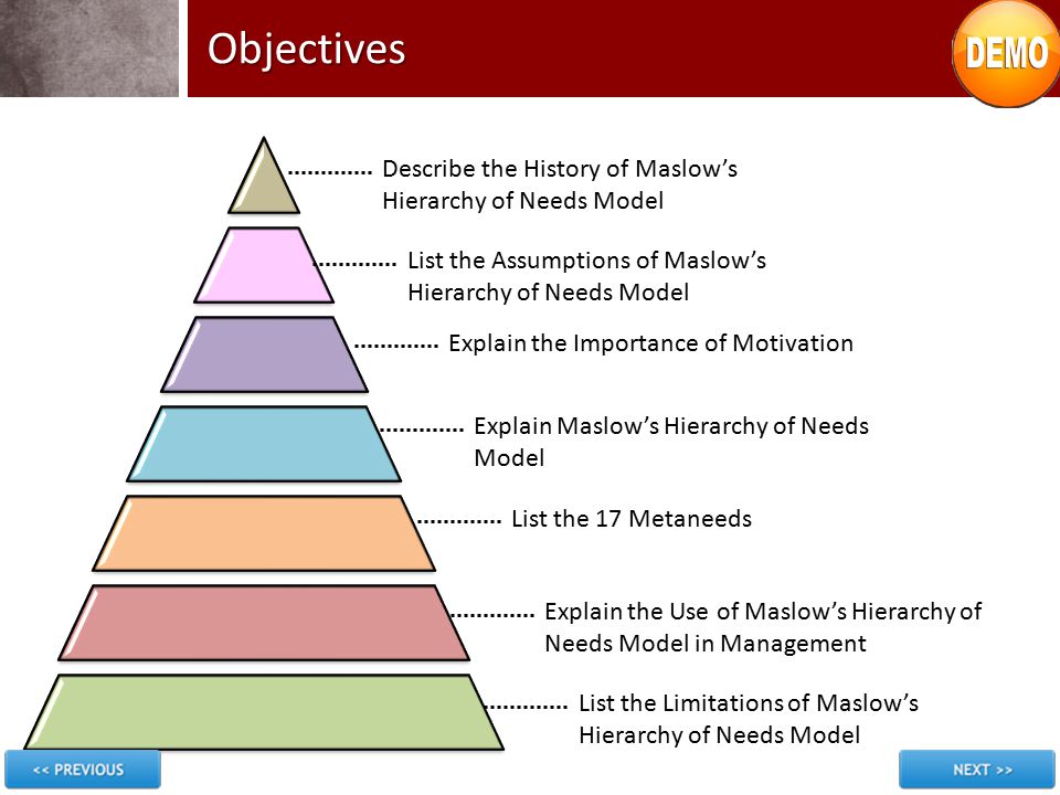 Creativity and Maslow’s Hierarchy of Needs Part I: The Leap from Lack to Creative Fulfillment